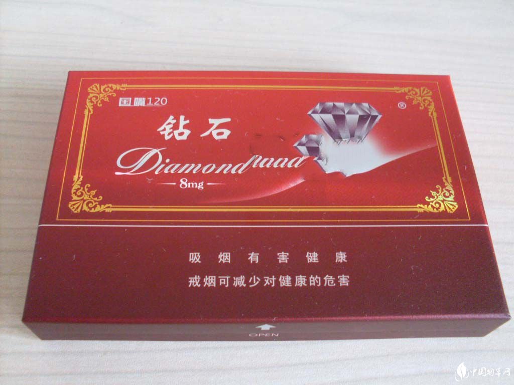 龙凤呈祥香烟多少钱【龙凤呈祥香烟多少钱一包】