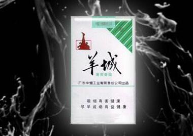 女士薄荷爆珠香烟细的