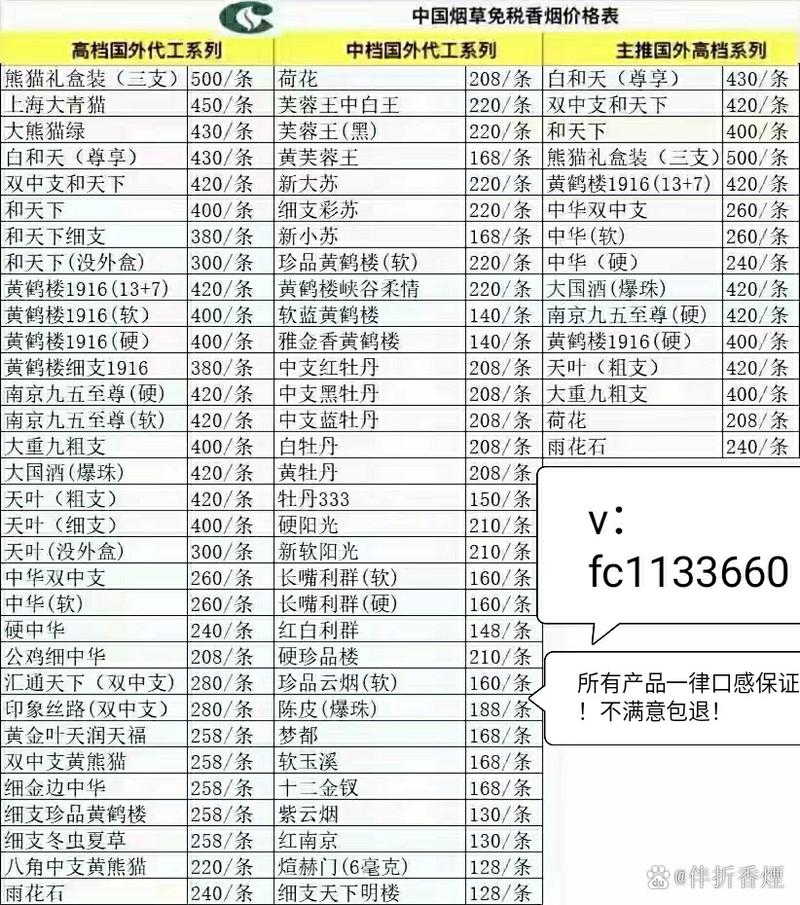 免税阿牛哥香烟，品味经典，价格亲民的烟草传奇，一包多少钱大揭秘！
